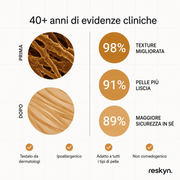 Reskyn Recovery Stick™